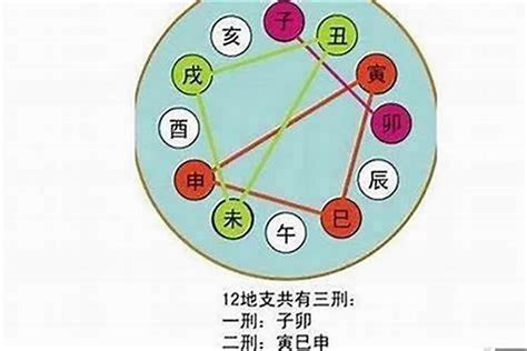 帝旺|帝旺在八字里面代表什么 帝旺在哪个柱最好